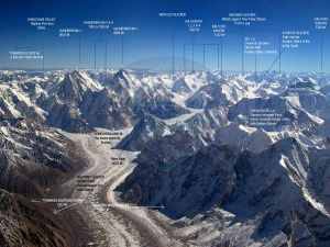Baltoro & Siachen Glacier